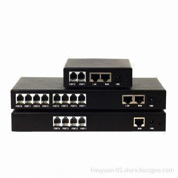 8-port FXS/FXO Asterisk VoIP/IP PBXs with Video Calls, 20 Concurrent Calls VoIP Gateways